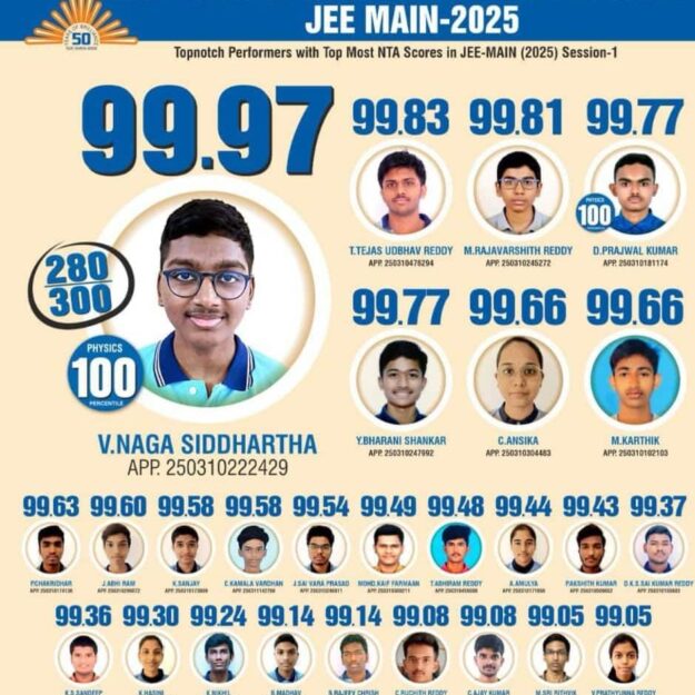 PRASAD INTERMEDIATE ADMISSIONS