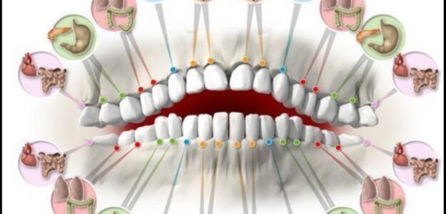 Bharath Dental Clinic